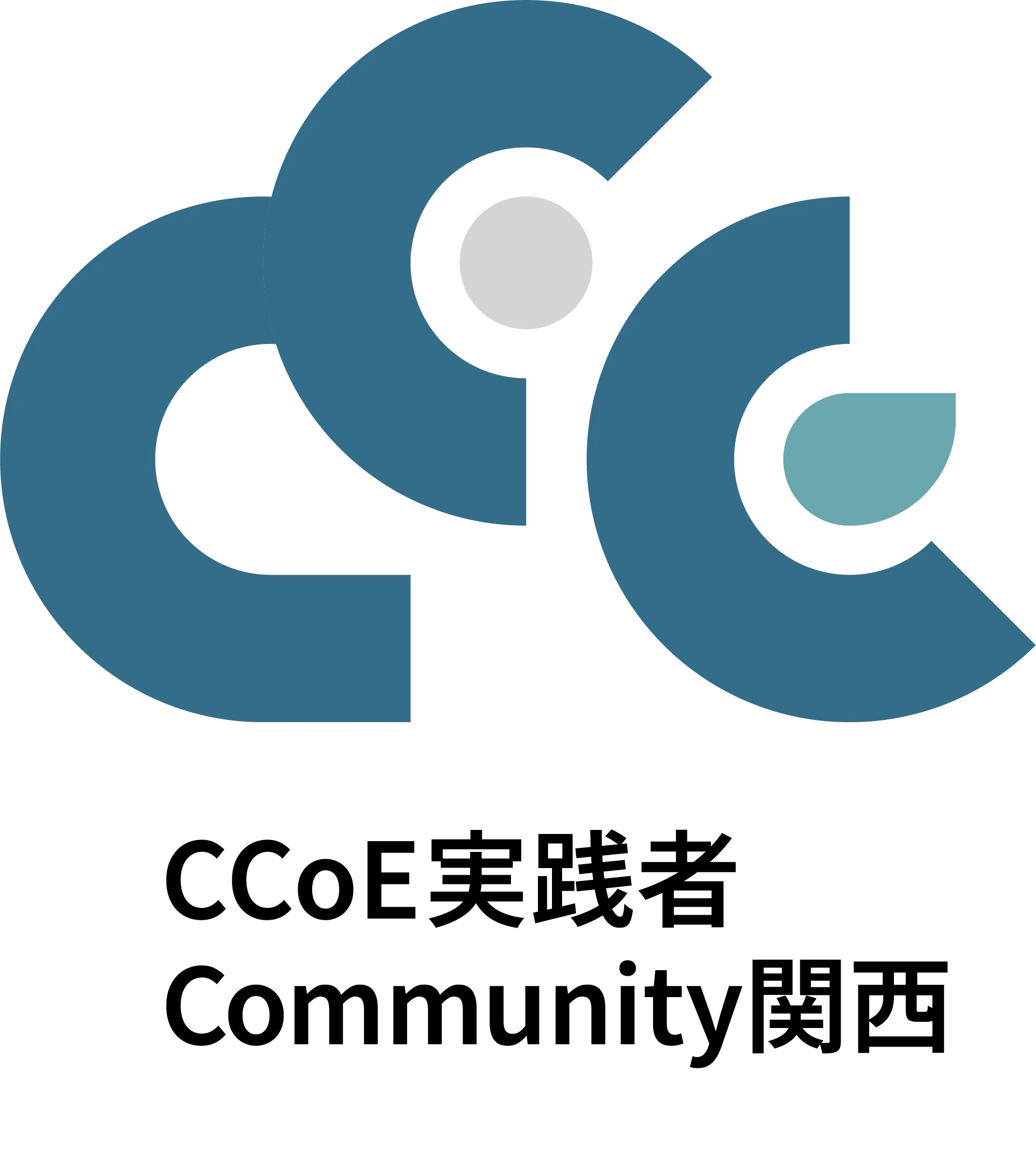 CCoE実践者コミュニティ関西 ロゴ